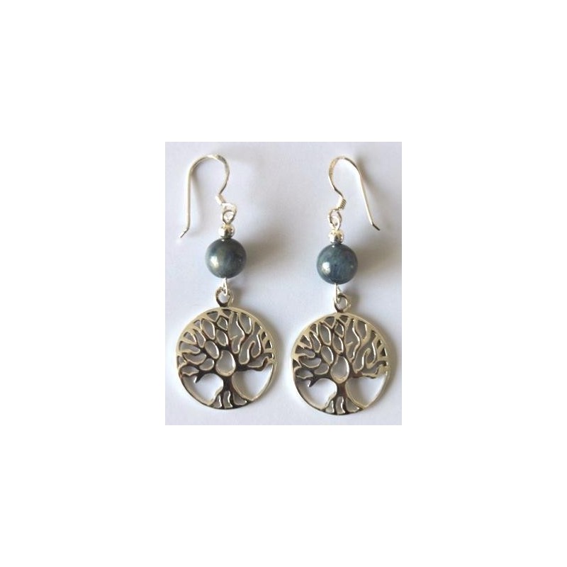 boucles oreilles pierres semi précieuses
